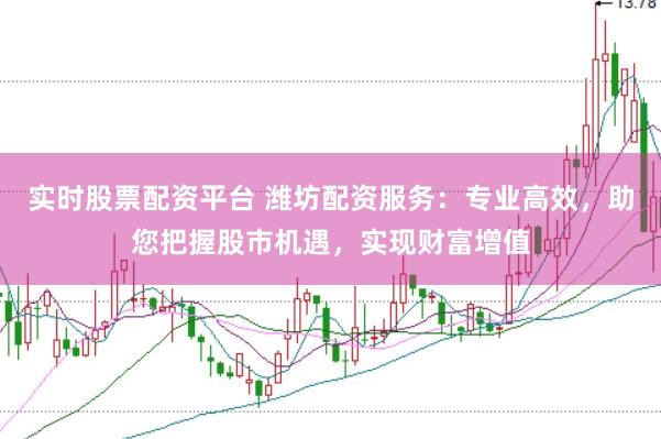 实时股票配资平台 潍坊配资服务：专业高效，助您把握股市机遇，实现财富增值