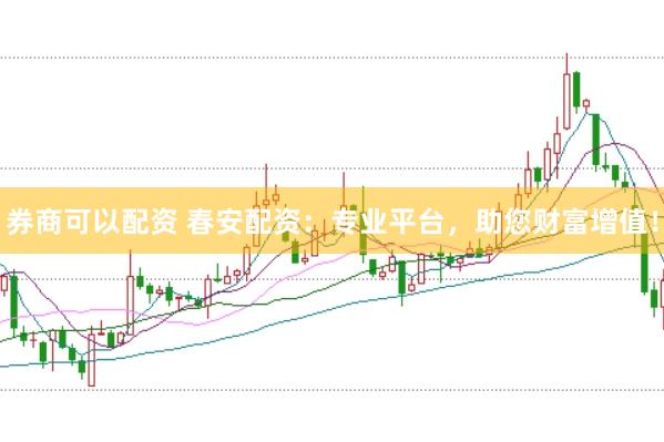 券商可以配资 春安配资：专业平台，助您财富增值！